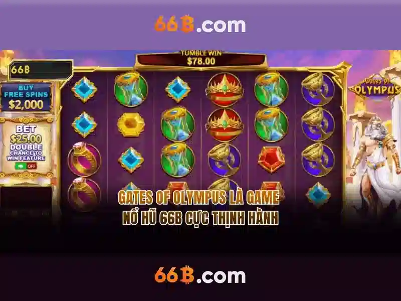 66B – Trải Nghiệm Slot Đỉnh Cao Với 66B Uy Tín Không - 66B