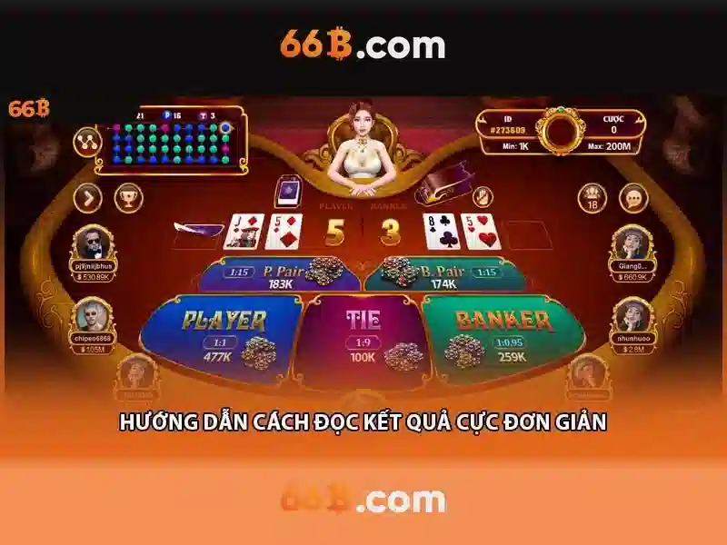 Đăng Nhập 66B - Hướng Dẫn Rút Thưởng 66B Hiệu Quả Cho Người Chơi SLOT - 66B