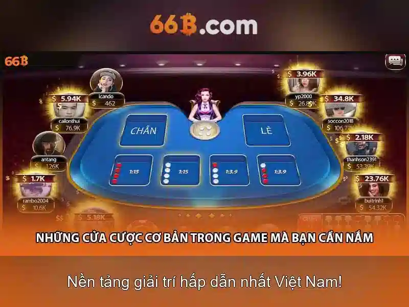  66B tài xỉu - 66B