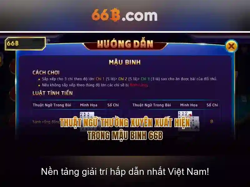 Hướng Dẫn Tải 66B – Hướng Dẫn Đăng Nhập 66B Login 2026 - 66B