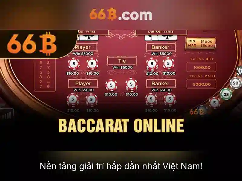  trải nghiệm Slot - 66B